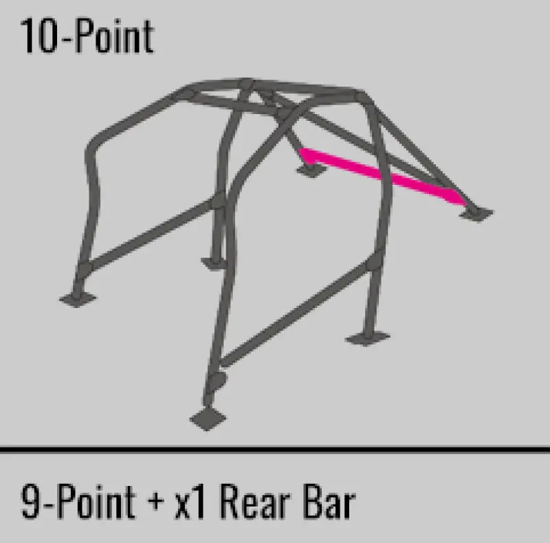 Cusco Steel Roll Cage 10 Point 2 Passenger Escape Dash 2015 Subaru Wrx / Sti 1