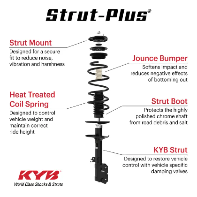 Kyb 20-24 Mazda Cx-30 Strut-Plus Assembly - Front Right 1