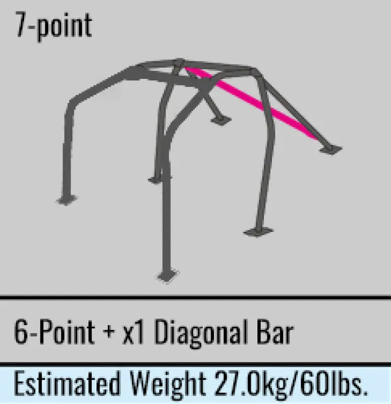Cusco Steel Roll Cage 7 Point 2 Passenger Through Dash 2015 Subaru Wrx / Sti 1