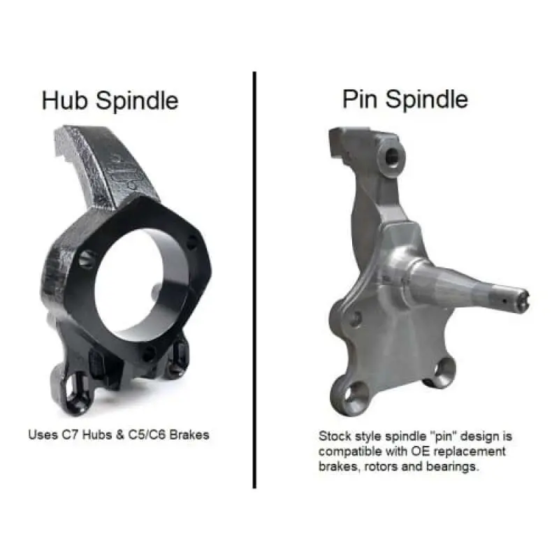 Ridetech 64-67 Chevrolet Chevelle W/ Hub Spindle & Narrowed Width (57.25In) Momentum Chassis 1